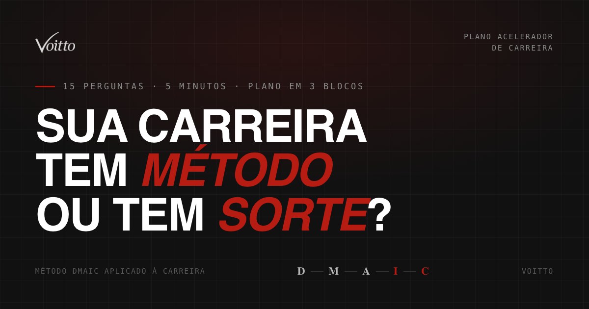 Sua carreira tem método ou tem sorte?