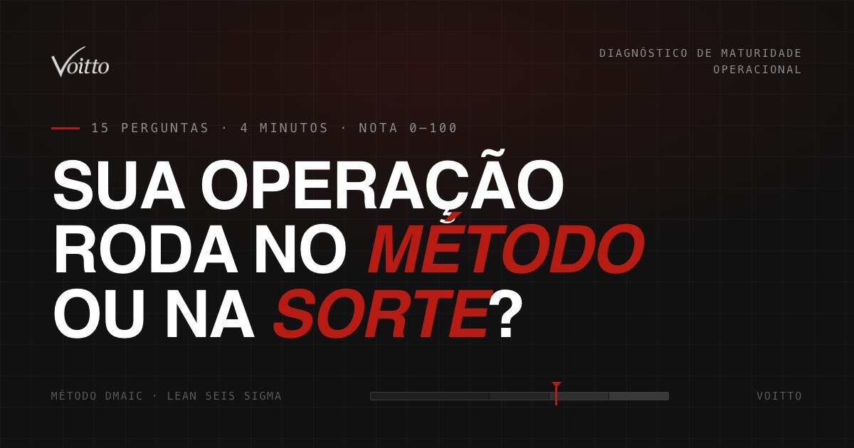 Sua operação roda no método ou na sorte?